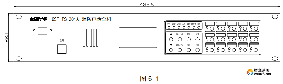 海灣GST-TS-Z01A 型消防電話總機外形尺寸及結(jié)構(gòu)示意圖 海灣GST-TS-Z01A 型消防電話總機外形尺寸及結(jié)構(gòu)示意圖