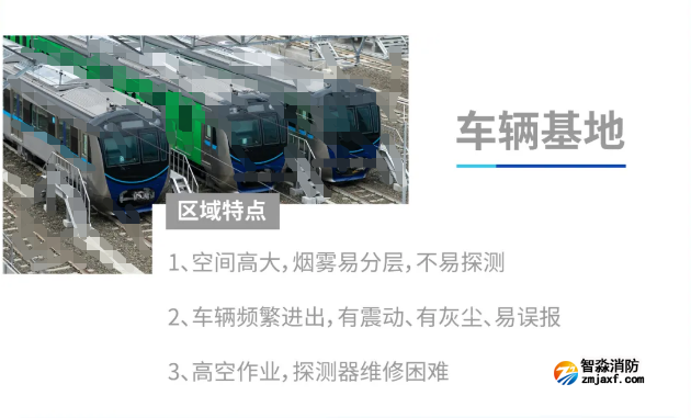 車輛基地消防整體解決方案